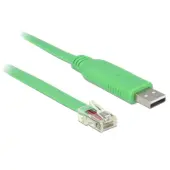 DeLOCK 903121602 Usb-adapter