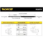 Monroe Gasfeder, Koffer-/Laderaum MaxLift ML6078