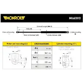 Monroe Gasfeder, Koffer-/Laderaum MaxLift ML6202
