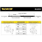 Monroe ML5024 Gasfeder Heckklappendämpfer für LADA SAMARA (2108, 2109, 2115, 2113, 2114) 450mm