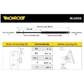 Monroe Gasfeder, Koffer-/Laderaum MaxLift ML5088