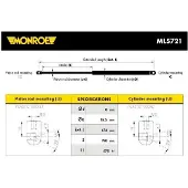 Monroe Gasfeder, Koffer-/Laderaum Artikel: ML5721
