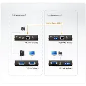 Aten VGA/Audio-Cat-5-Empfänger (1024 x 768 bei 300 m), 1920 x 1200 Pixel, AV-Receiver, 300 m, Kabelgebunden, Schwarz