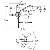 GROHE Einhand-Spültischbatterie Euroeco Special 32787, 1 Stk.