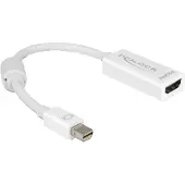DeLOCK 65128 Mini Displayport Auf Hdmi Adapter