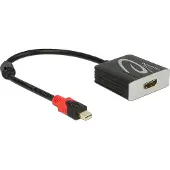 DeLOCK 62735 Mini Displayport Auf Hdmi Adapter
