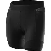 Loeffler Light Hotbond Radhose