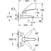 GROHE 32778000, Waschbecken