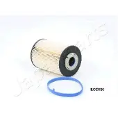 Japanparts Kraftstofffilter FC-ECO030