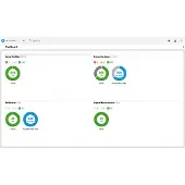 HP Hewlett Packard Enterprise OneView including 3yr 24x7 Support Flex Quantity E-LTU, 24x7
