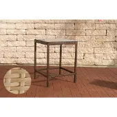 CLP Tisch Alia