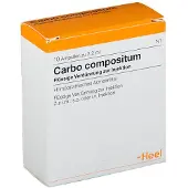 Heel Carbo Compositum Ampullen 10 St