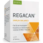 SYXYL Regacan Tabletten