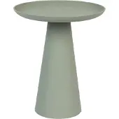 White Label Ringar