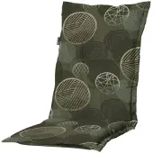 Madison MONLC025, Grün, Baumwolle, Polyester, 50%, 1050 mm, 500 mm, 60 mm