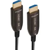 MaxTrack HDMI Typ A – HDMI Typ A