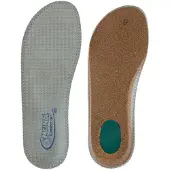 Meindl Comfort Fit Insoles