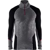 Blakläder Xwarm