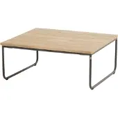4SO Axel Kaffeetisch 80x80 - 110x60 cm