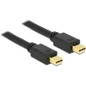 DeLOCK Mini DisplayPort — Mini DisplayPort