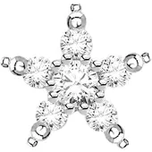 Thomas Sabo Ohrstecker [Einzelstück]