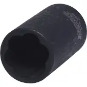 Ks Tools 913.1249