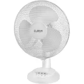Eurom VT12-blanc Ventilator
