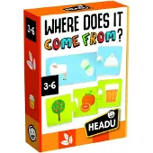 HEADU Where Does It Come From