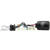 Connects2 CTSRN008.2 Car Accessories