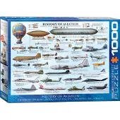 Sonstige Verlage History of Aviation