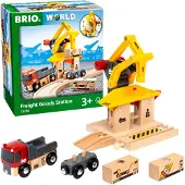 BRIO Frachtverladestation