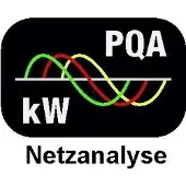 Ht instruments option Netzanalyse