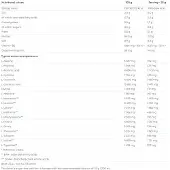 Nutrend ISO Whew Prozero 500 g Pulver zur Herstellung einer Lösung zum Einnehmen