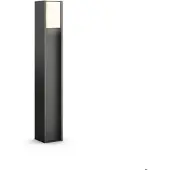 Philips Turaco Basis
