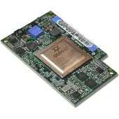 IBM QLogic 8Gb Fibre Channel Expansion Card (CIOv)