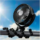 Mikamax MM - Flex Ventilator