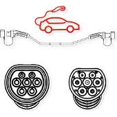 Roline E-Auto Ladekabel
