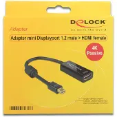 DeLOCK 62613 Mini Displayport Auf Hdmi Adapter
