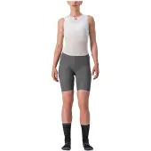 Castelli Free Aero Rc Radhose
