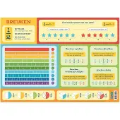 Zuidnederlandse Uitgeverij (ZNU) Lernmatte für Bruchrechnung – spielerisch, visuell, leicht zu reinigen, fröhliches Design