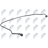 NTY Kühlerschlauch Wasserschlauch für BMW 1 Schrägheck (F20) CTM-BM-055