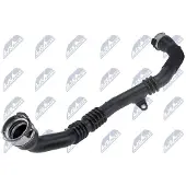 NTY GPP-RE-030 Turbo Ladeluftschlauch für DACIA DUSTER für RENAULT Clio IV Schrägheck (BH) Captur (J5, H5)