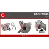Casco Lader, Aufladung KAYOTAWA CTC72023KS