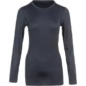 Endurance Funktionsshirt "Power" 1 Stk. mit atmungsaktiven Mesh-Einsätzen