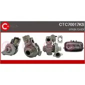 Casco Lader, Aufladung KAYOTAWA CTC70017KS