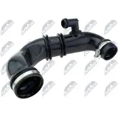 NTY GPP-RE-010 Turbo Ladeluftschlauch für RENAULT TWINGO II (CN0) CLIO II (BB0/1/2, CB0/1/2) KANGOO (KC0/1) für DACIA DUSTER