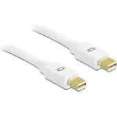 DeLOCK Mini DisplayPort — Mini DisplayPort