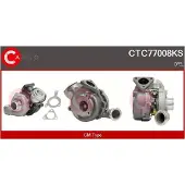 Casco Lader, Aufladung KAYOTAWA CTC77008KS