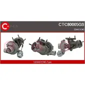 Casco Lader, Aufladung Genuine CTC80005GS