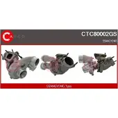 Casco Lader, Aufladung Genuine CTC80002GS